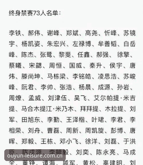 欧云娱乐怎么样好玩吗 资深球迷分享:足协第三批禁足名单深度解读——从欧云娱乐平台追踪足坛反腐风暴