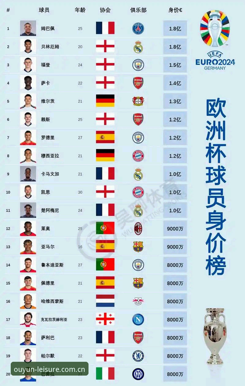 欧云娱乐登录使用技巧 资深用户分享:通过欧云娱乐平台体验德国队世界杯名单,诺伊尔回归与卡尔入选的实战心得
