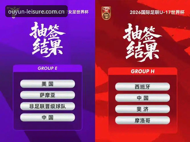 欧云娱乐游戏 U17世界杯抽签结果详解:中国男女足分组形势与赛事看点